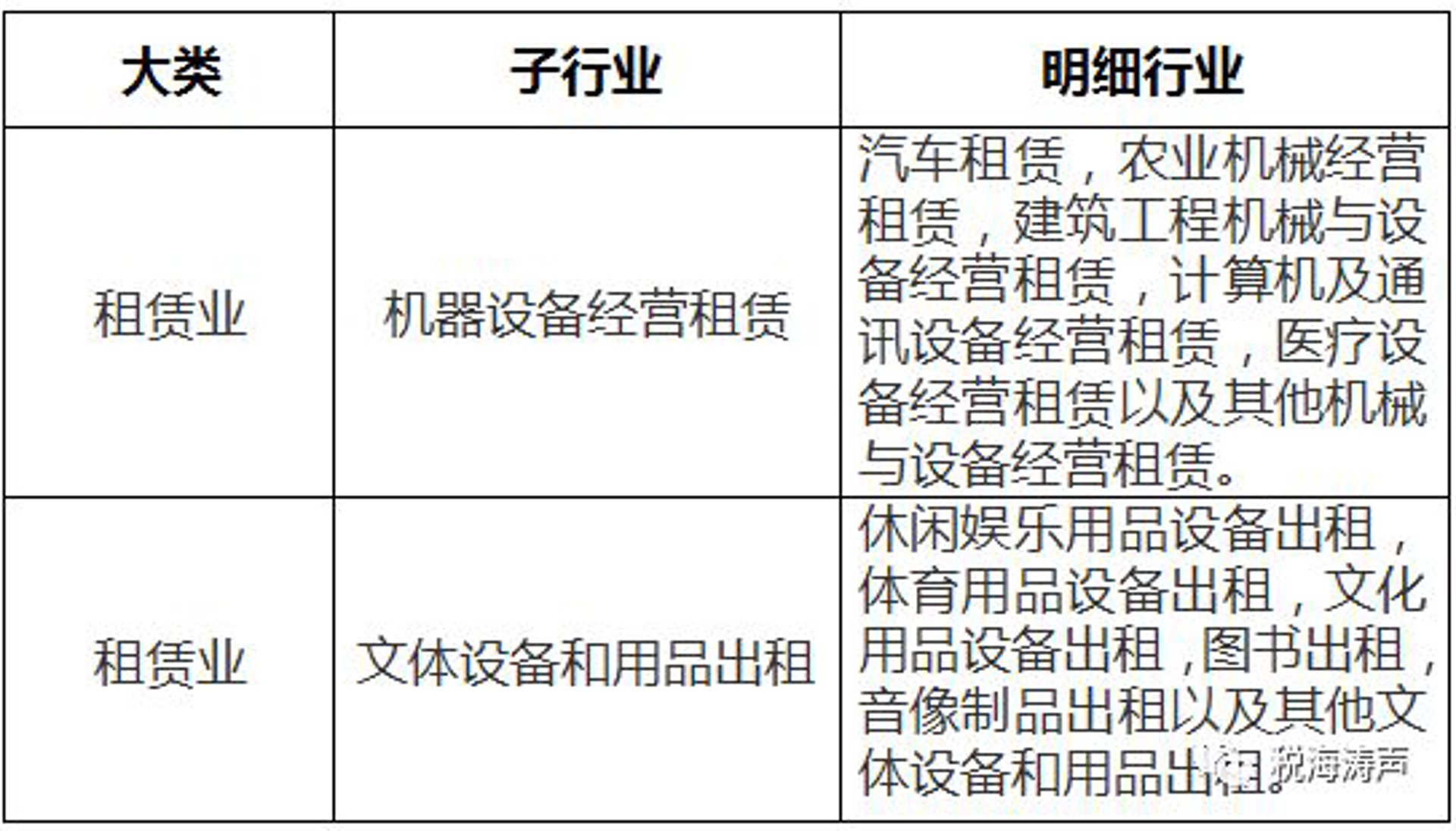 一七广告