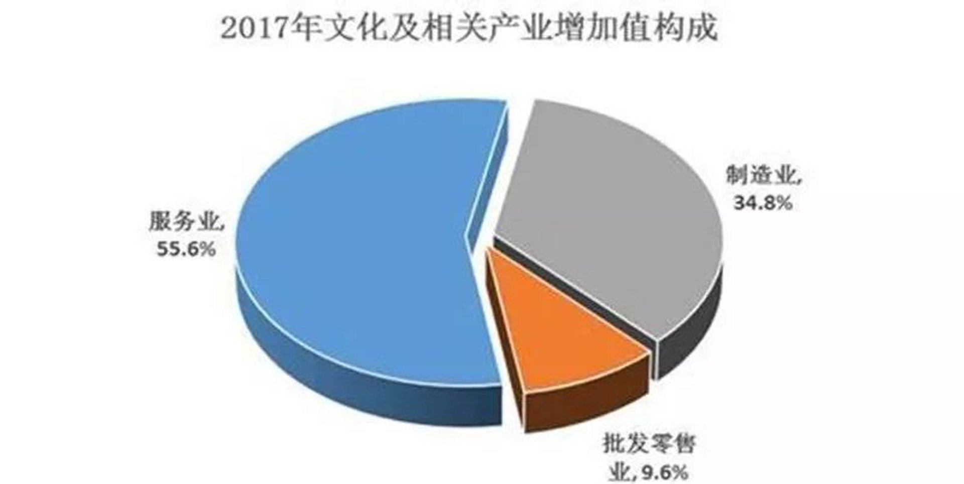 一七广告
